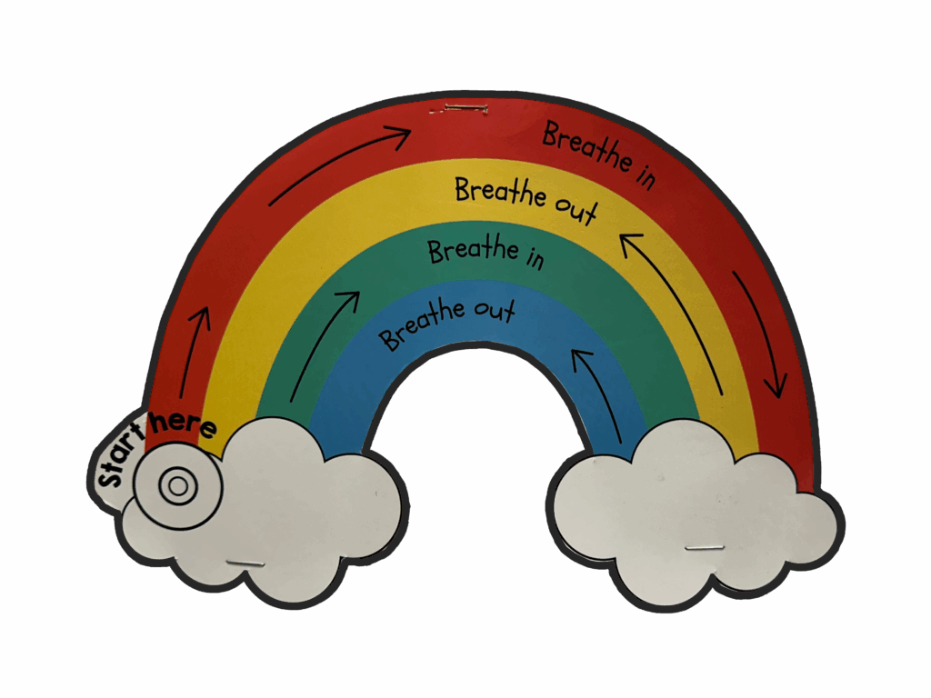 Kintegra Health Rainbow - | The Leon Levine Foundation